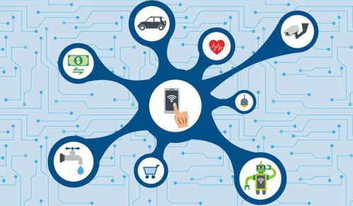 2018年最有錢(qián)景的行業(yè)與職位 網(wǎng)絡(luò)技術(shù)服務(wù)深度解析