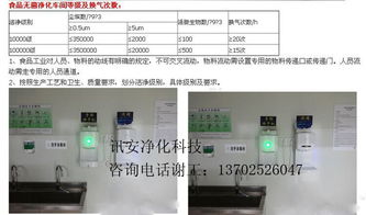 食品廠裝修設計與圖文制作 安全、高效與品牌形象的融合之道
